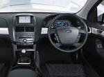 Ford Falcon R6 Ute 2008 года